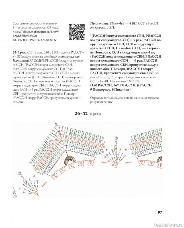 Вязаные проекты в книге &laquo;Ажурное вязание крючком&raquo;