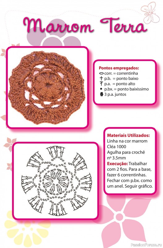 Вязаные проекты в журнале «Artesanato Simples Ed.75 2025»