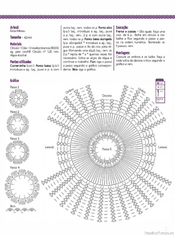 Вязаные проекты в журнале «Artesanato Simples Ed.98 2026»