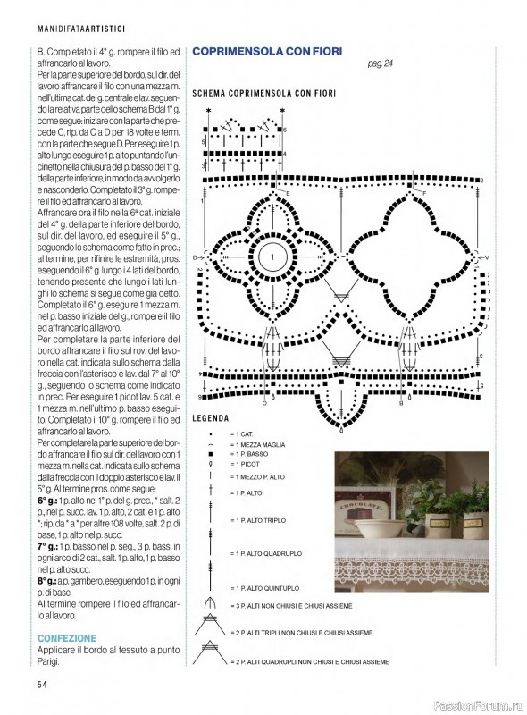 Вязаные проекты в журнале «Mani di Fata Artistici №1 2024»