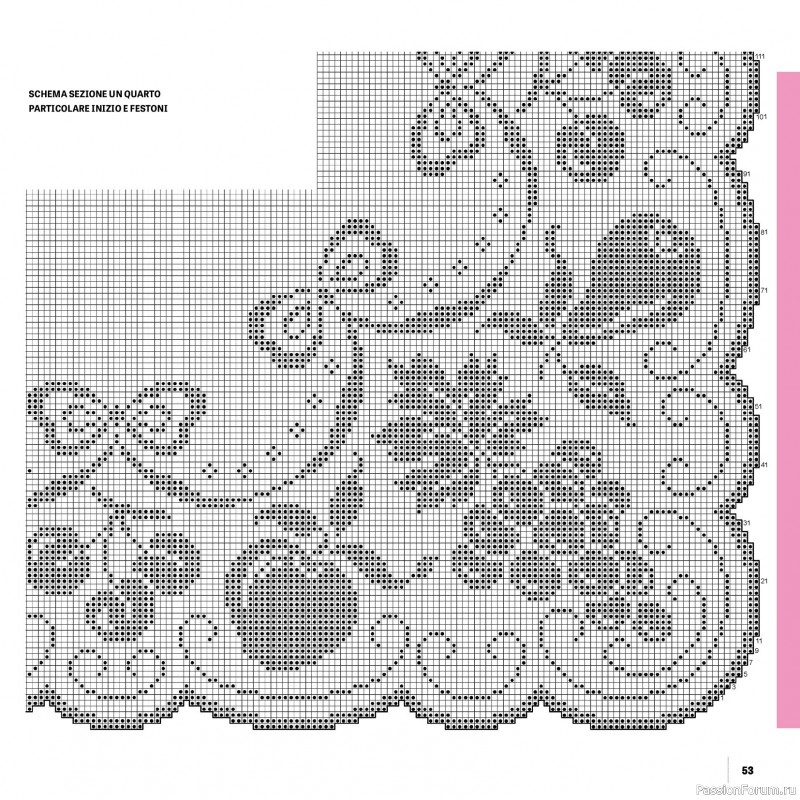 Вязаные проекты в журнале «Motivi Uncinetto Manuale №18 2025»