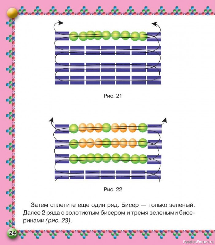 Коллекция проектов для рукодельниц в книге «Бисер. Оригинальные поделки»