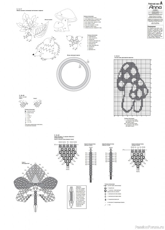 Коллекция проектов для рукодельниц в журнале &laquo;Anna №3 2025 Осень&raquo;