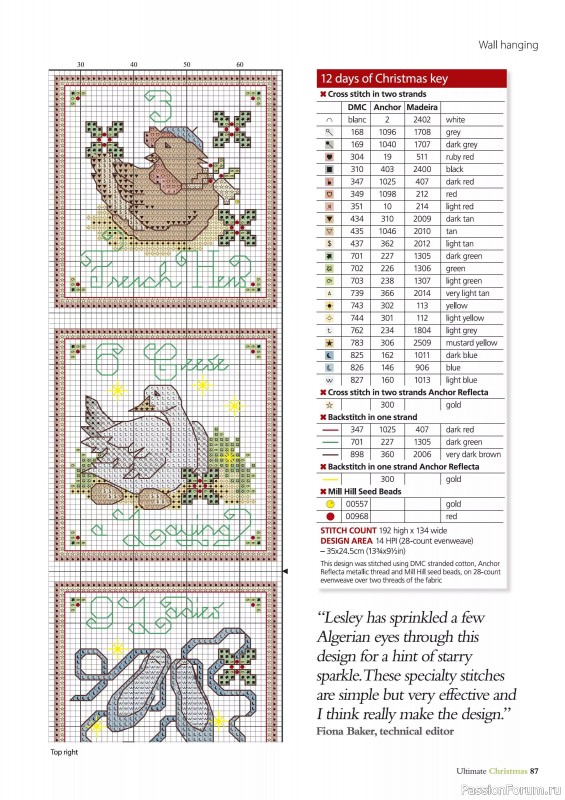 Коллекция вышивки в журнале «Ultimate Crossstitch Christmas №7 2025»