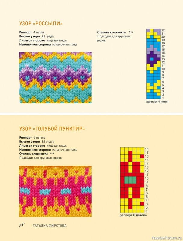 Коллекция жаккардовых узоров в книге «Многоцветный жаккард».