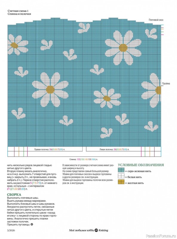 Вязаные модели в журнале &laquo;Knitting. Вязание №3 2026&raquo;