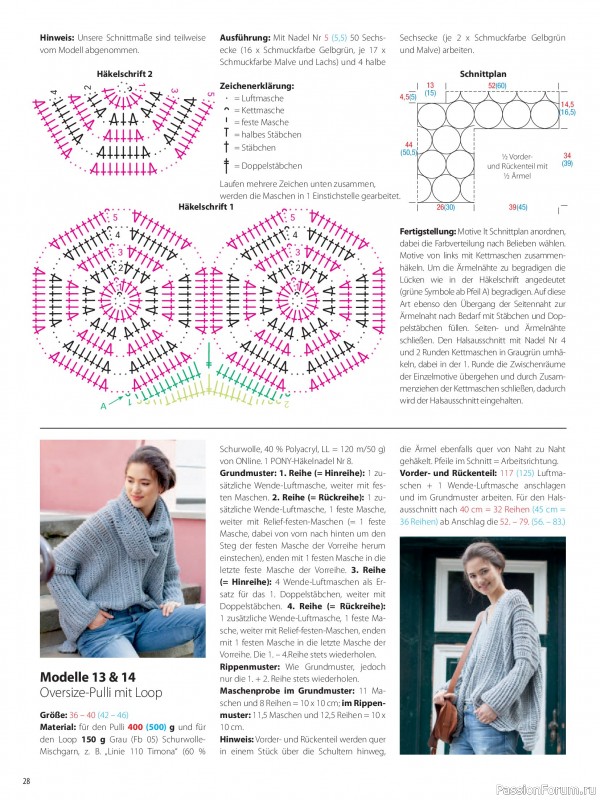 Вязаные модели в журнале «Meine Hakelmode Sonderheft MH 084 2026»