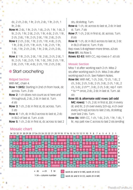 Вязаные проекты крючком в журнале «Crochet Now №136 2026»