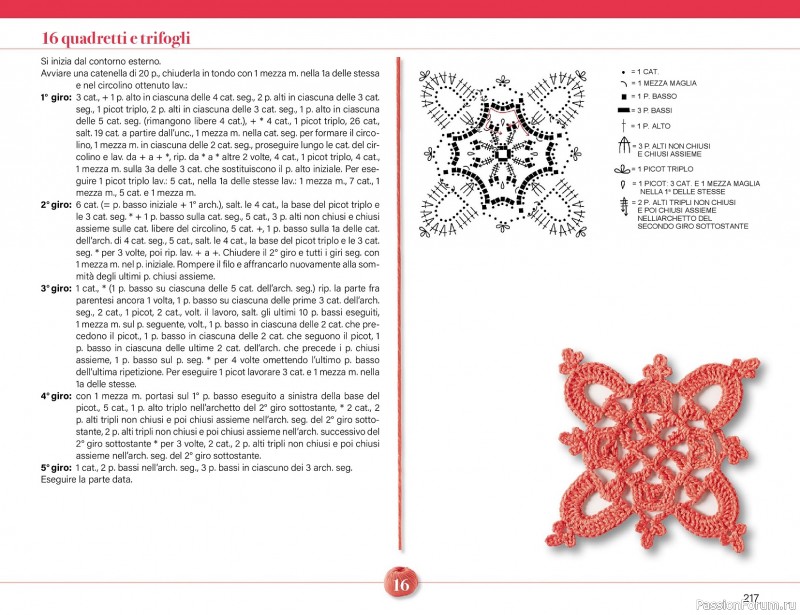 Вязаные проекты крючком в журнале &laquo;Mani di Fata Speciale - Tutti i Punti Uncinetto №1 2025&raquo; 2 ЧАСТЬ