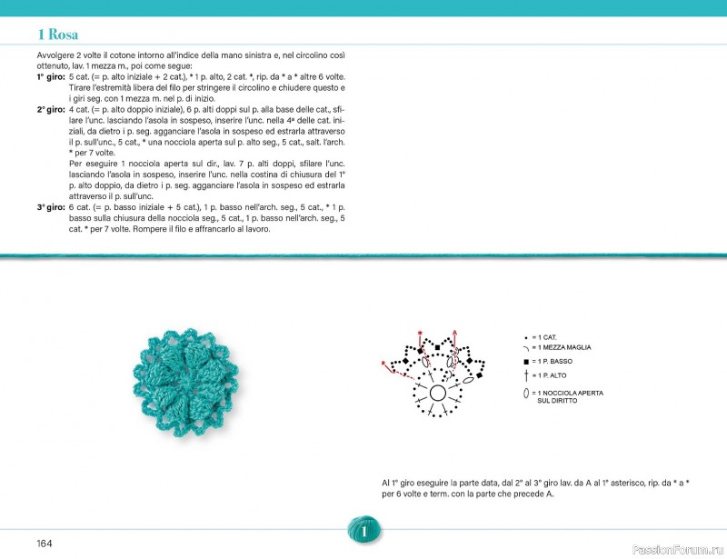 Вязаные проекты крючком в журнале &laquo;Mani di Fata Speciale №2 2026&raquo;. 2 ЧАСТЬ