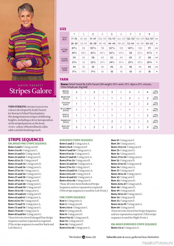Вязаные проекты спицами в журнале &laquo;The Knitter №226 2026&raquo;