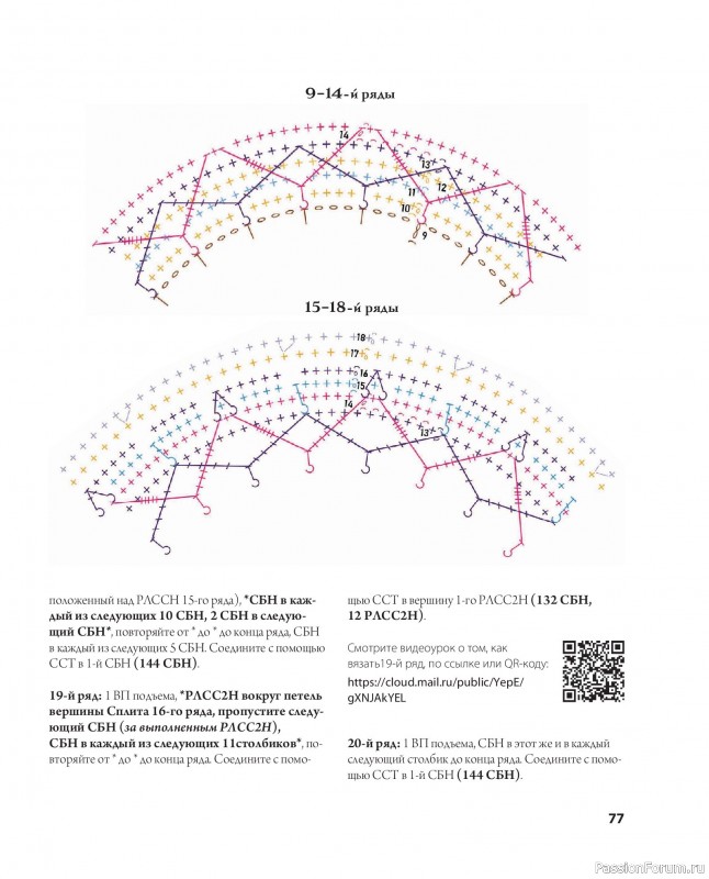 Вязаные проекты в книге &laquo;Ажурное вязание крючком&raquo;