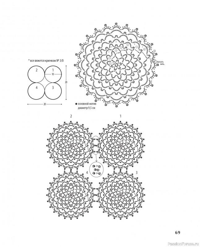 Вязаные проекты в книге &laquo;Ажурное вязание крючком с Казе Кобо&raquo;