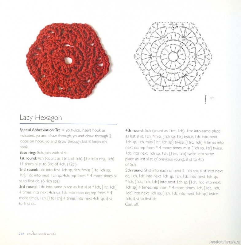 Вязаные проекты в книге &laquo;Crochet Stitch Motifs&raquo;. Продолжение