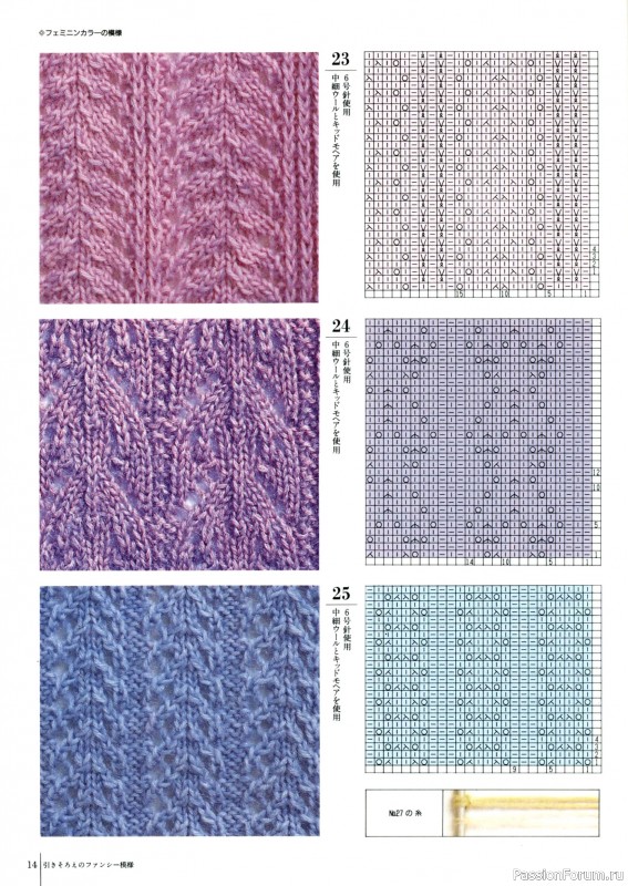 Вязаные проекты в книге «Fun of Color Patterns 200».