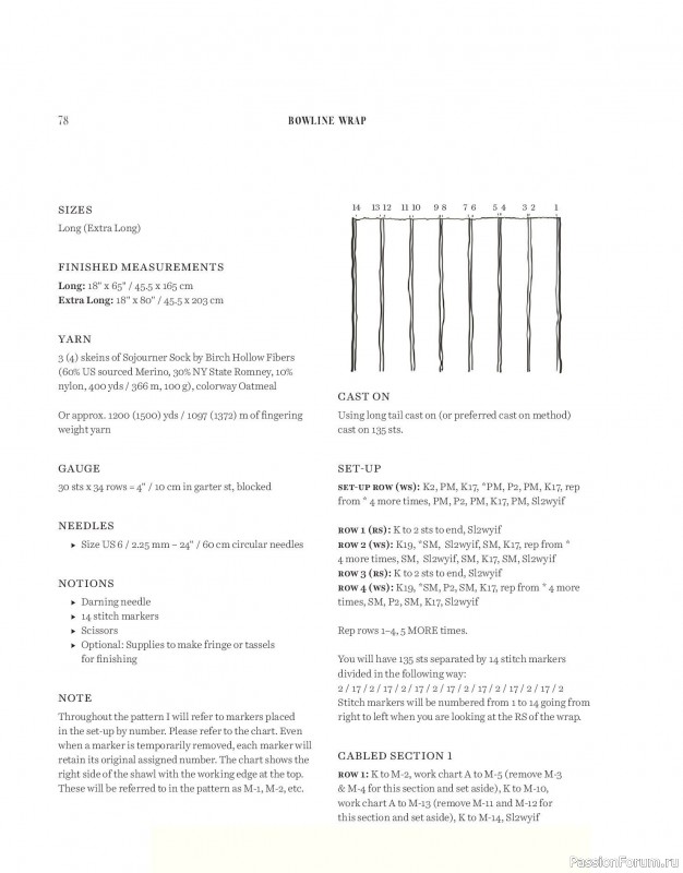 Вязаные проекты в книге «Salt & Timber»