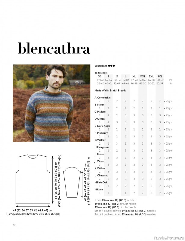 Вязаные проекты в книге «Westmorland»