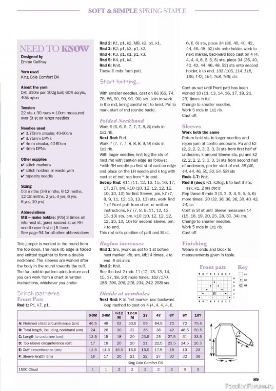 Вязаные проекты в журнале «Knit Now №193 2026»