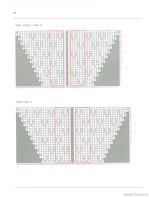 Вязаные проекты в журнале «Laine Magazine №9 2019 Autumn-Winter»