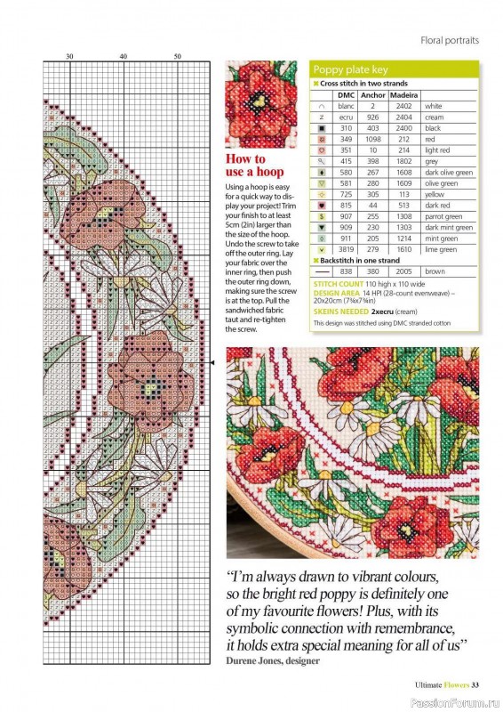 Коллекция вышивки в журнале «Ultimate CrossStitch Flowers - 2025»