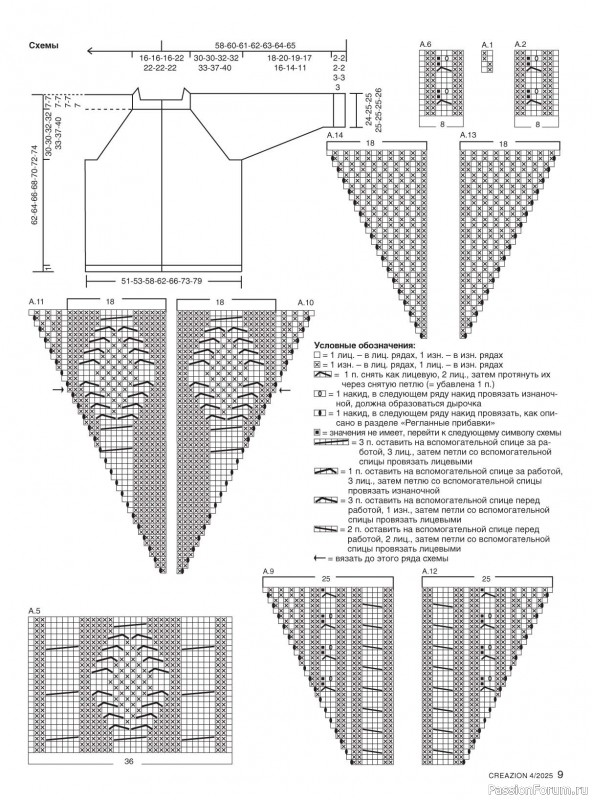 Вязаные модели в журнале «Creazion №4 2025»