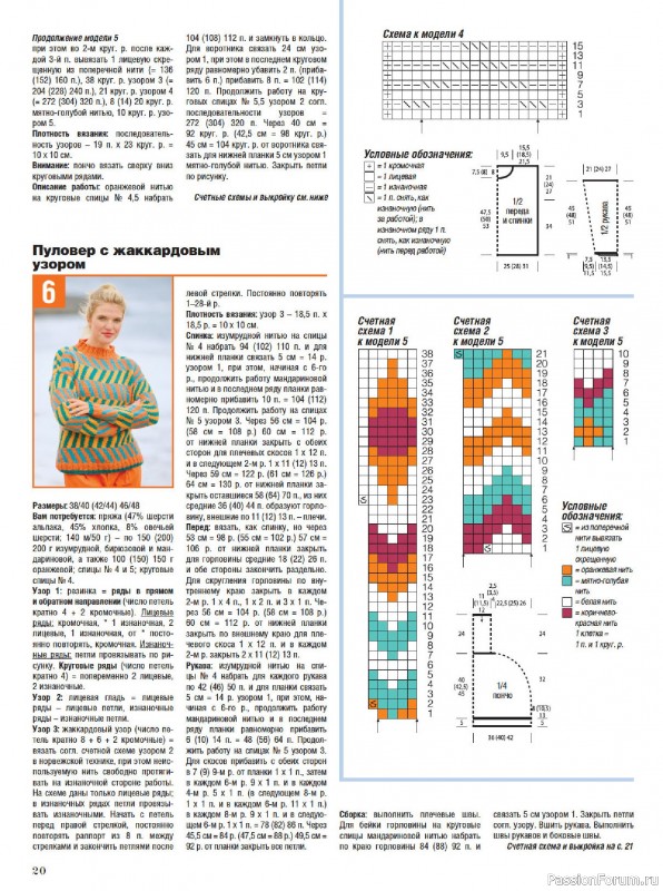Вязаные модели в журнале «Сабрина №12 2025»