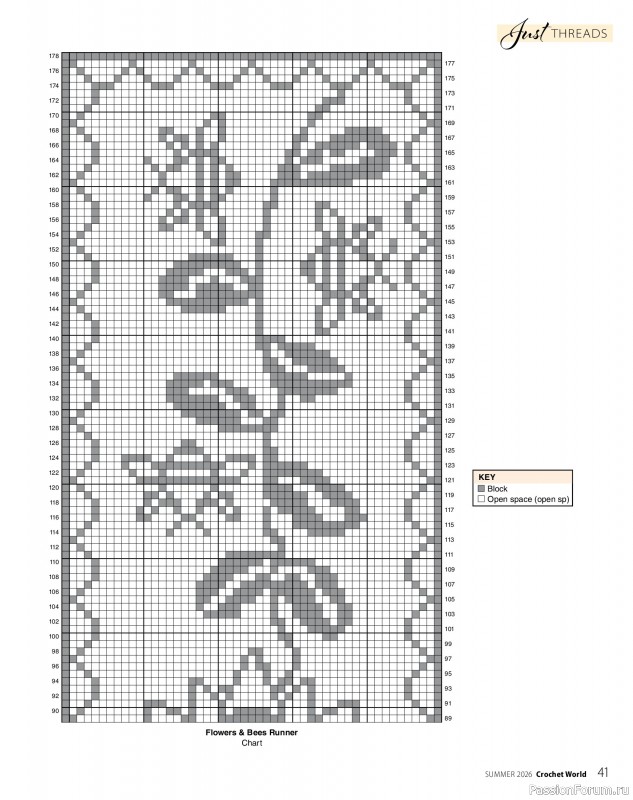 Вязаные проекты крючком в журнале &laquo;Crochet World - Summer 2026&raquo;