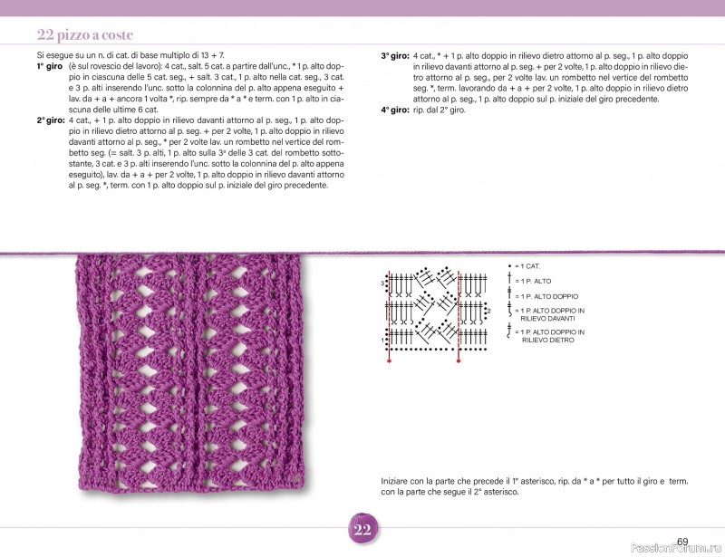Вязаные проекты крючком в журнале &laquo;Mani di Fata Speciale - Tutti i Punti Uncinetto №1 2025&raquo;. 1 ЧАСТЬ