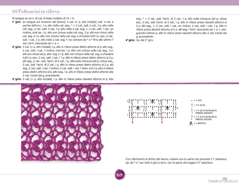 Вязаные проекты крючком в журнале &laquo;Mani di Fata Speciale №2 2026&raquo;. 1 ЧАСТЬ