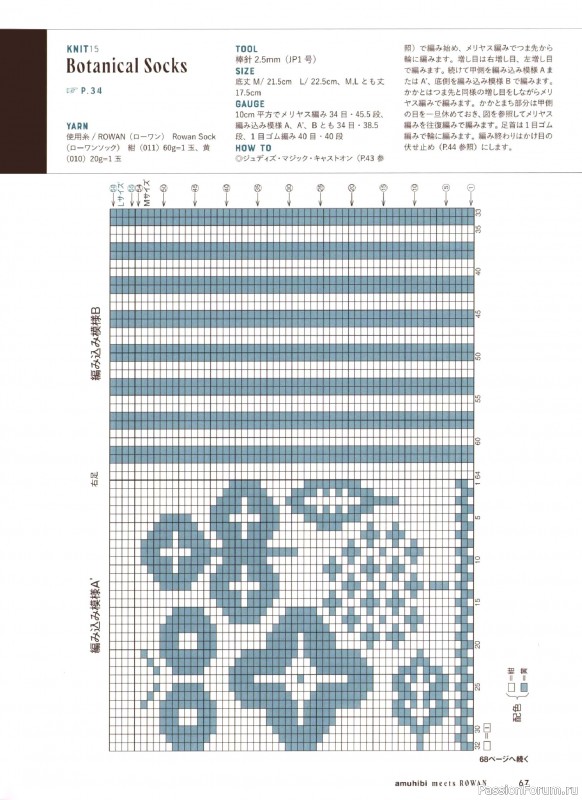 Вязаные проекты в книге &laquo;Amuhibi Meets Rowan&raquo;