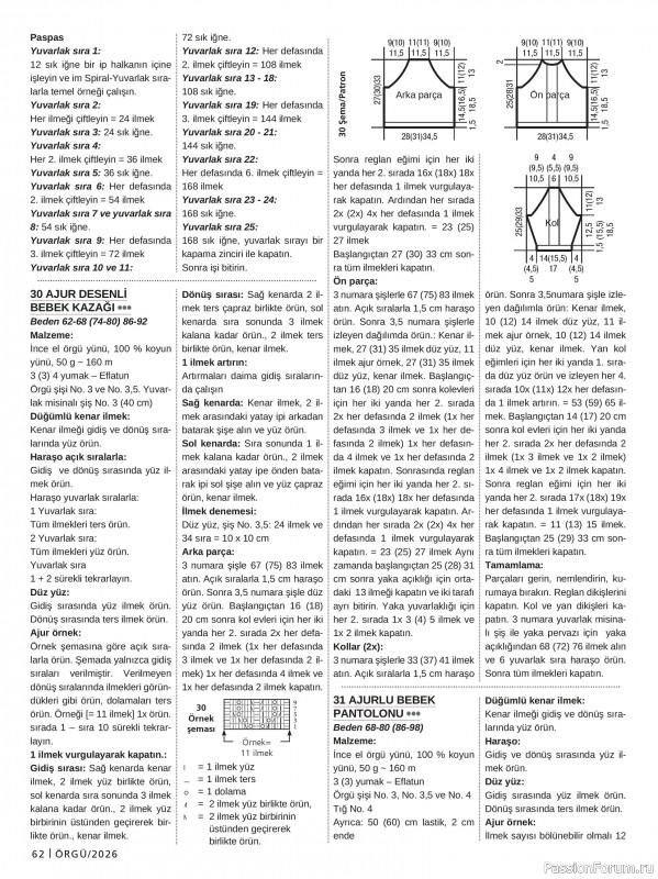 Вязаные проекты в журнале &laquo;Burda Orgu №2 2026&raquo;