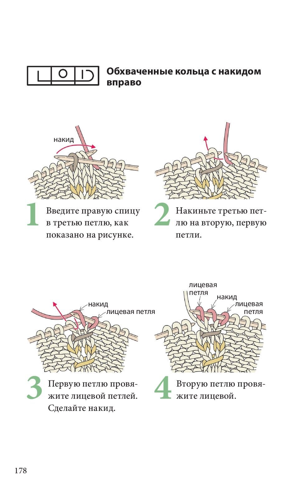 Спицы. Японское вязание