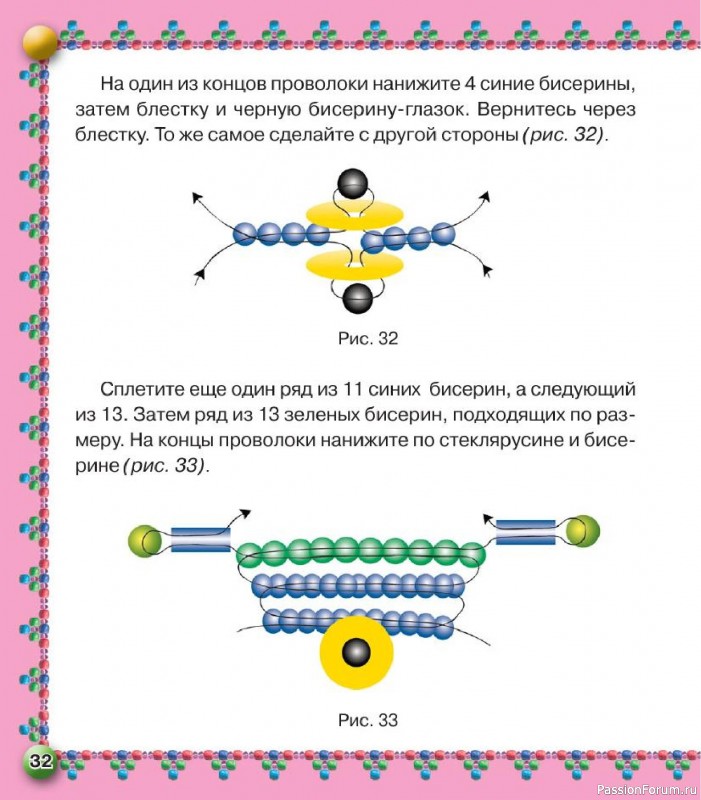 Коллекция проектов для рукодельниц в книге «Бисер. Оригинальные поделки»