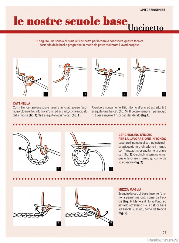 Коллекция проектов для рукодельниц в журнале «Mani di Fata Artistici №2 2026»