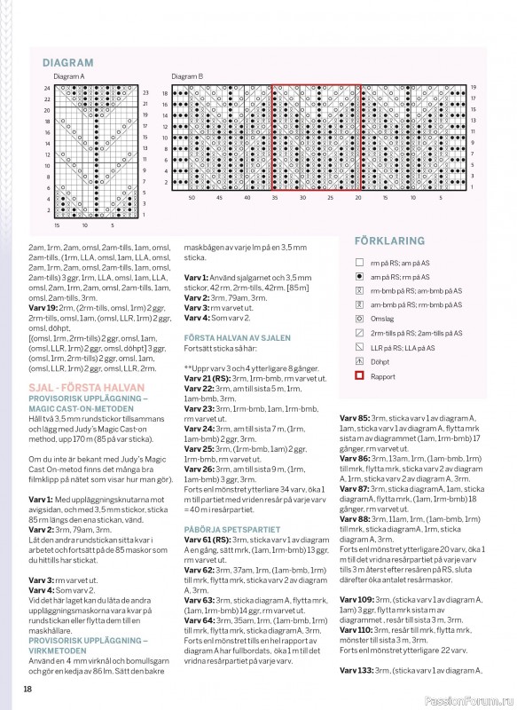 Коллекция проектов в журнале &laquo;Sticka & Virka - Januari 2026 2026&raquo;