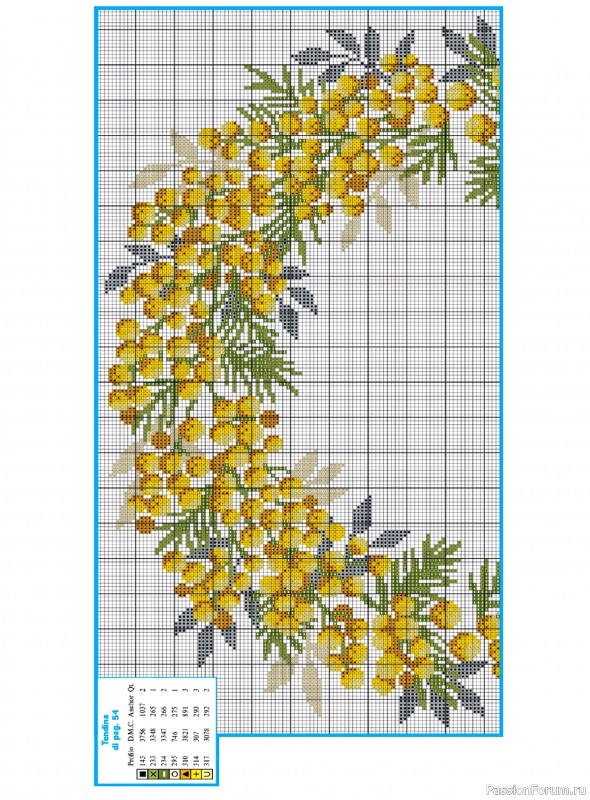 Коллекция вышивки в журнале &laquo;Profilo Punto Croce Speciale №5 2026&raquo;