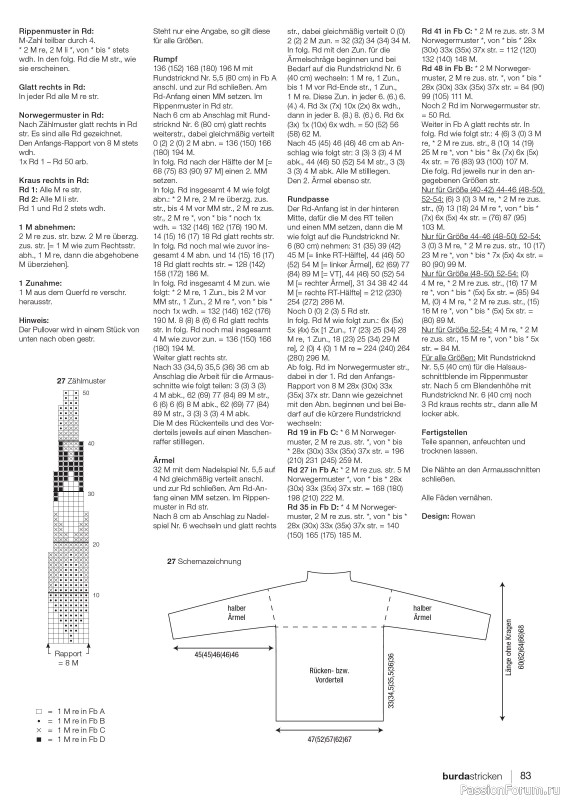 Вязаные модели в журнале «Burda Stricken №5 2023»