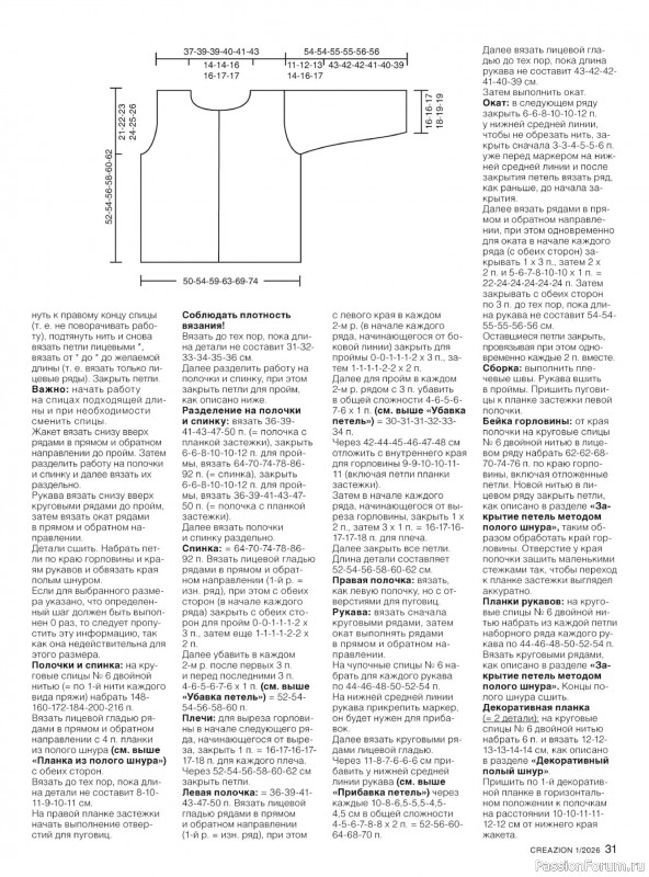 Вязаные модели в журнале «Creazion №1 2026»