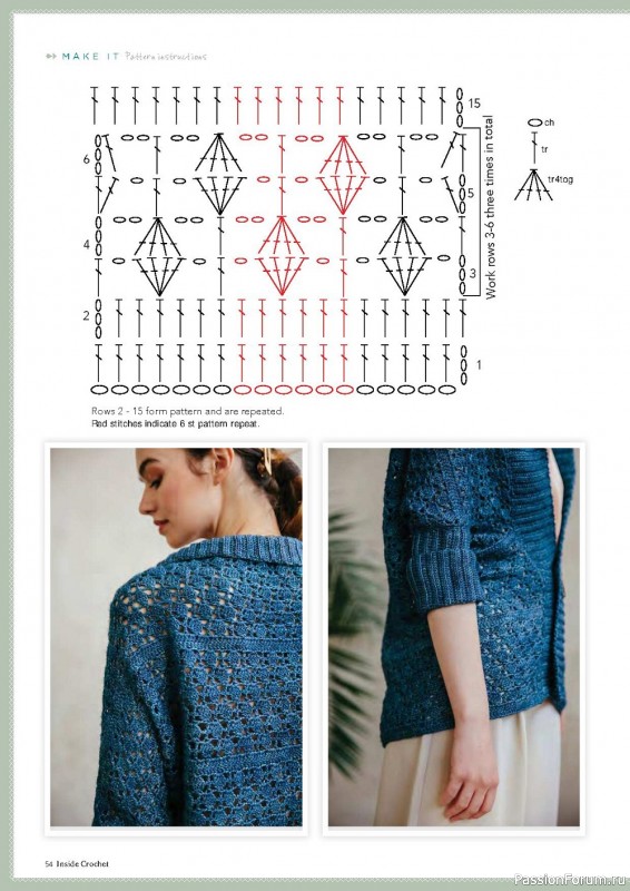 Вязаные проекты крючком в журнале «Inside Crochet»