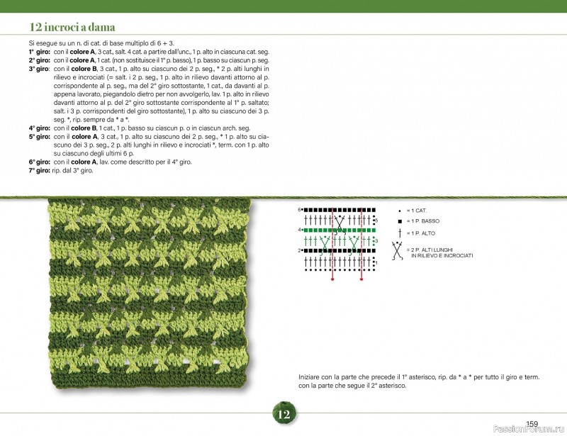 Вязаные проекты крючком в журнале &laquo;Mani di Fata Speciale - Tutti i Punti Uncinetto №1 2025&raquo; 2 ЧАСТЬ