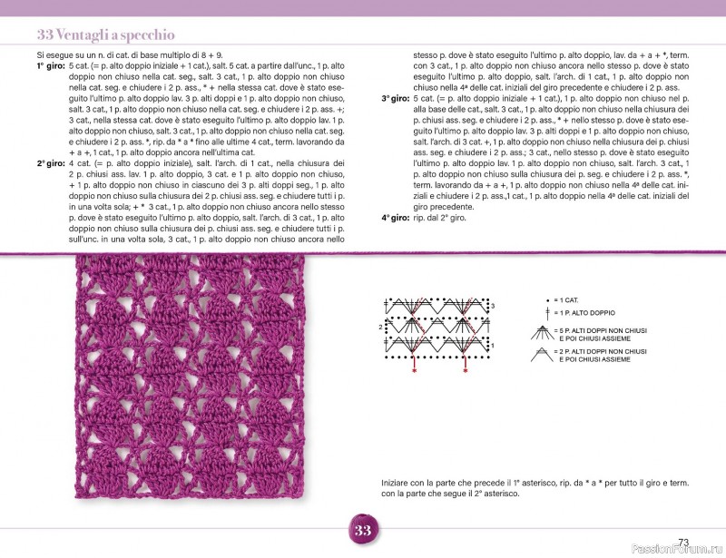 Вязаные проекты крючком в журнале &laquo;Mani di Fata Speciale №2 2026&raquo;. 1 ЧАСТЬ