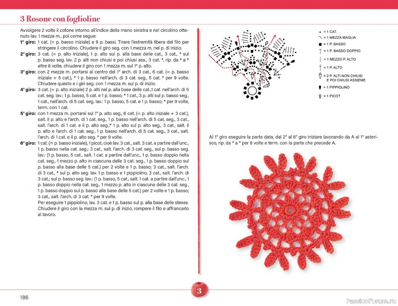 Вязаные проекты крючком в журнале &laquo;Mani di Fata Speciale №2 2026&raquo;. 2 ЧАСТЬ