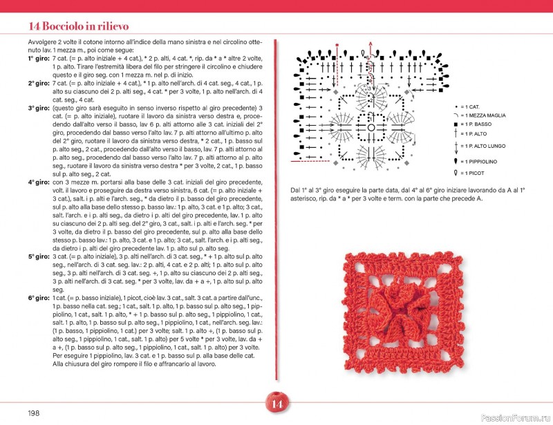 Вязаные проекты крючком в журнале &laquo;Mani di Fata Speciale №2 2026&raquo;. 2 ЧАСТЬ