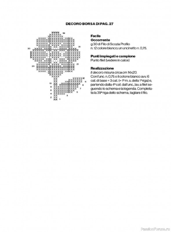 Вязаные проекты крючком в журнале &laquo;Profilo Filet №12 2026&raquo;