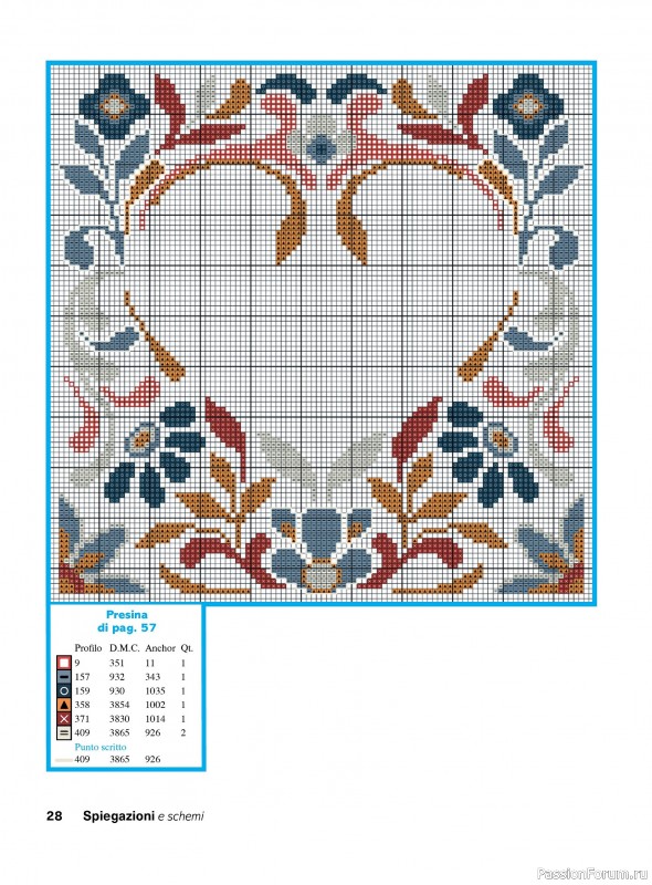 Вязаные проекты крючком в журнале «Profilo Punto Croce №9 2025»