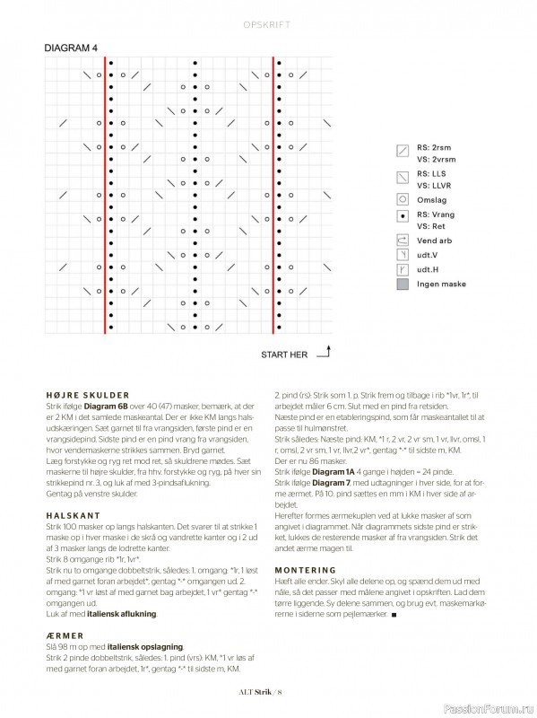 Вязаные проекты спицами в журнале &laquo;Alt for Damerne №40 2025&raquo;