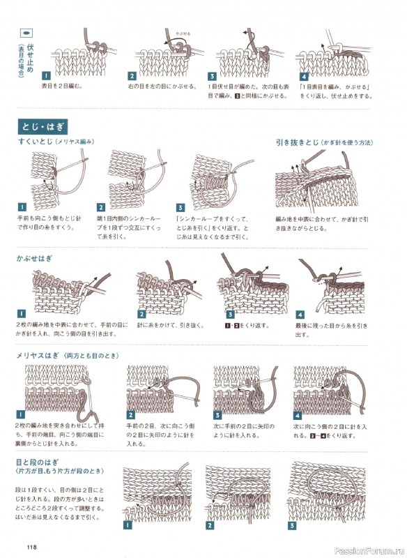 Вязаные проекты в книге &laquo;Amuhibi Meets Rowan&raquo;
