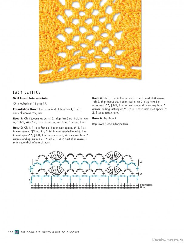 Вязаные проекты в книге «The Complete Photo Guide to Crochet». Часть 1