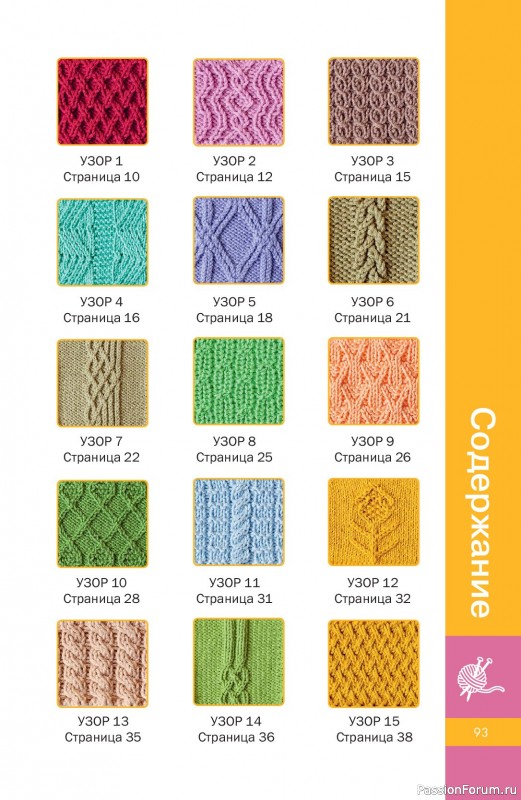 Вязаные проекты в книге &laquo;Узоры спицами на каждый день&raquo;.