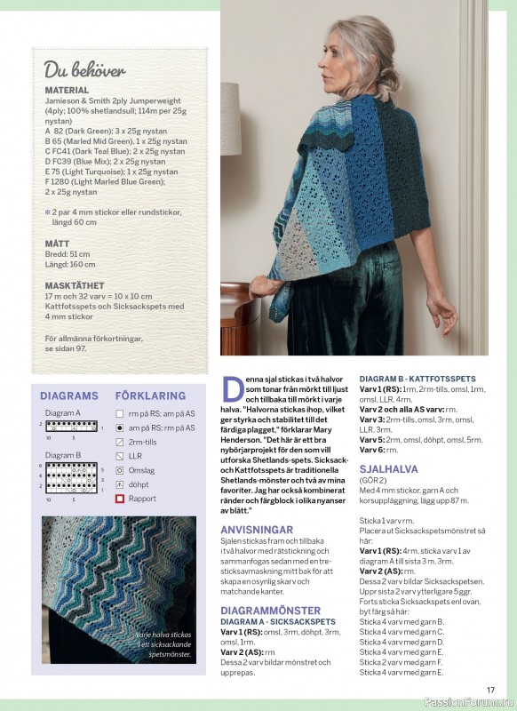 Вязаные проекты в журнале &laquo;Inspirerande handarbete - April 2026&raquo;
